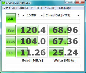 Intel X25-M CrystalDiskMark 2.20