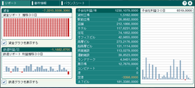 散財みなと市リポート（2021年4月21日現在）