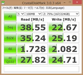 crystaldiskmark_marasai_c_avaston_WZR-1750-DHP2-802.11ac_20140115.png